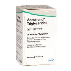 ACCUTREND TRIGLICERIDOS 25 TIRAS