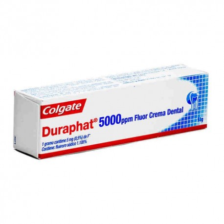 DURAPHAT 5000 PPM FLUOR CREMA DENTAL.